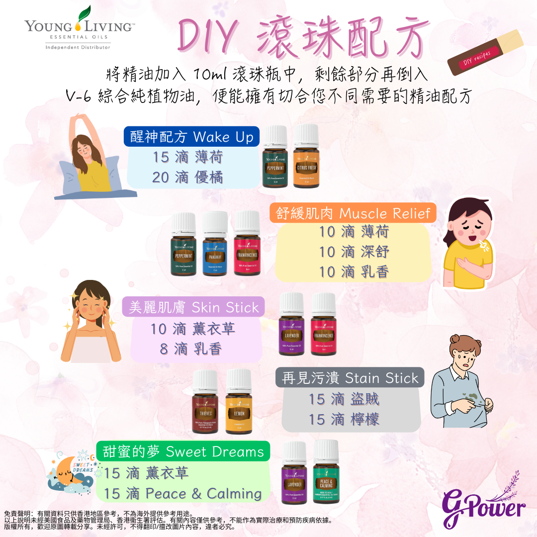 DIY 滾珠配方